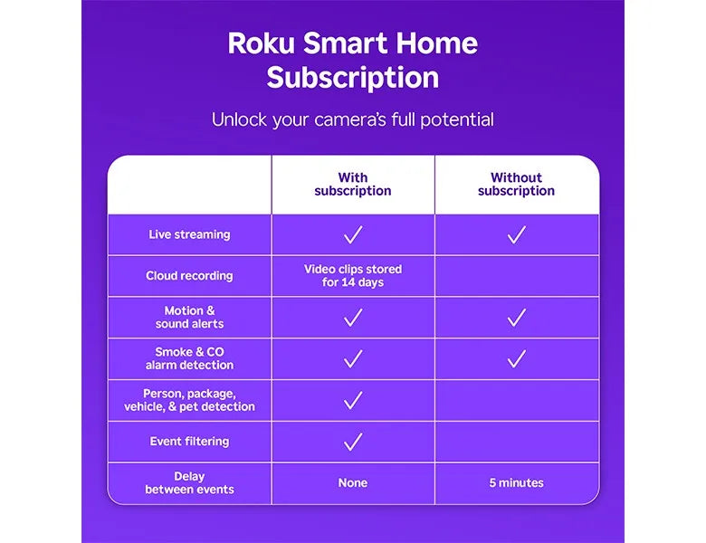 rokustream.it.com