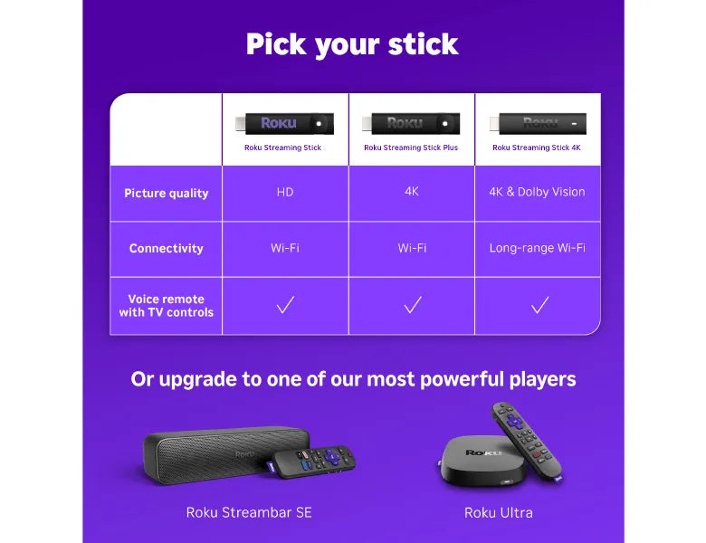 rokustream.it.com