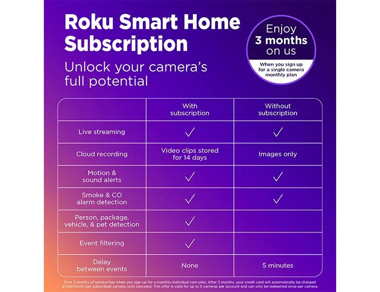 rokustream.it.com